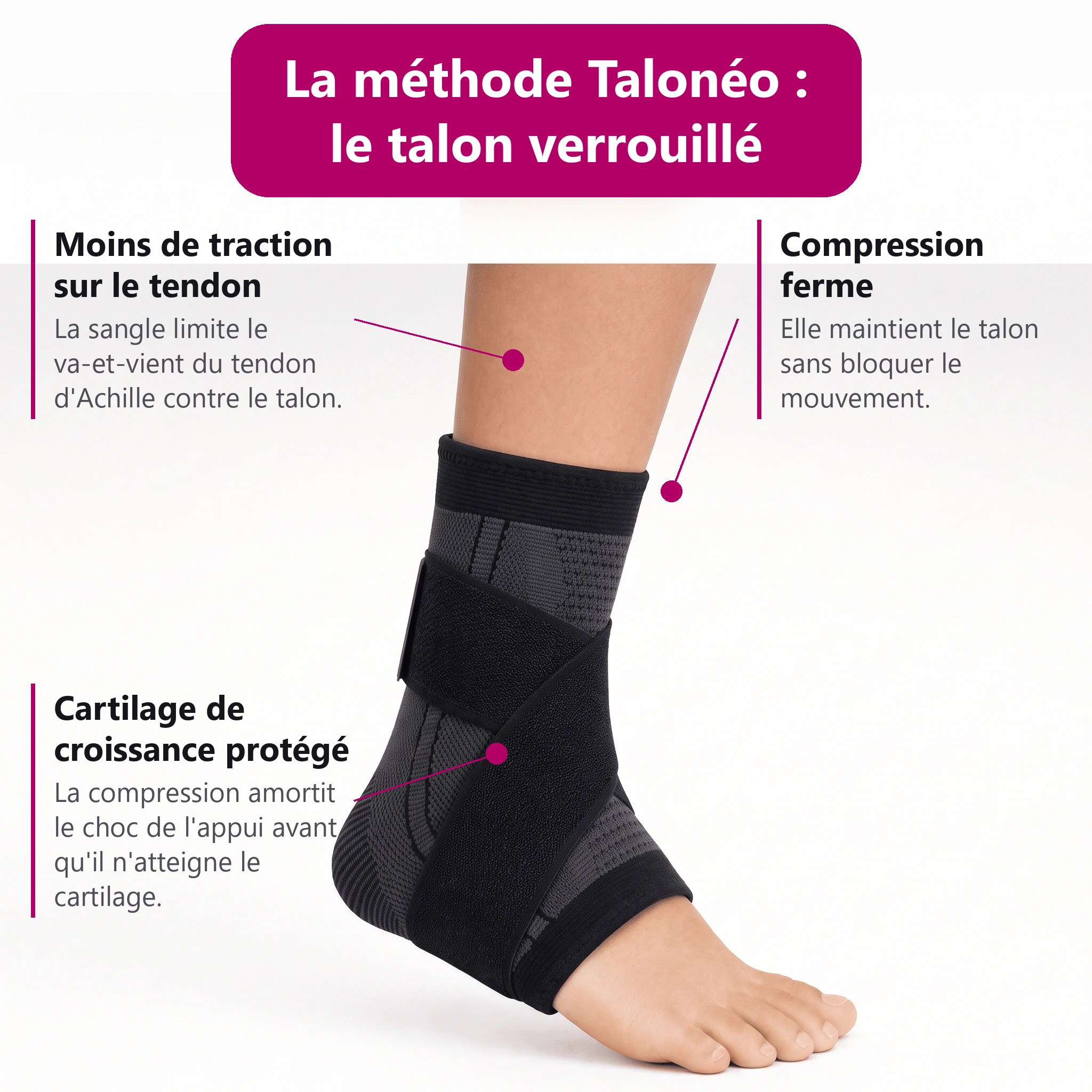 Talonéo — le talon verrouillé